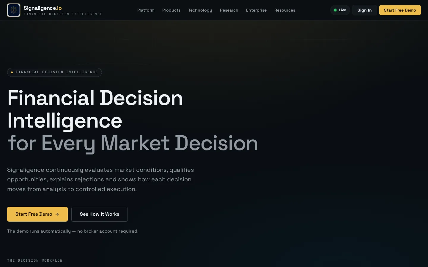 Signal Intelligence market intelligence dashboard